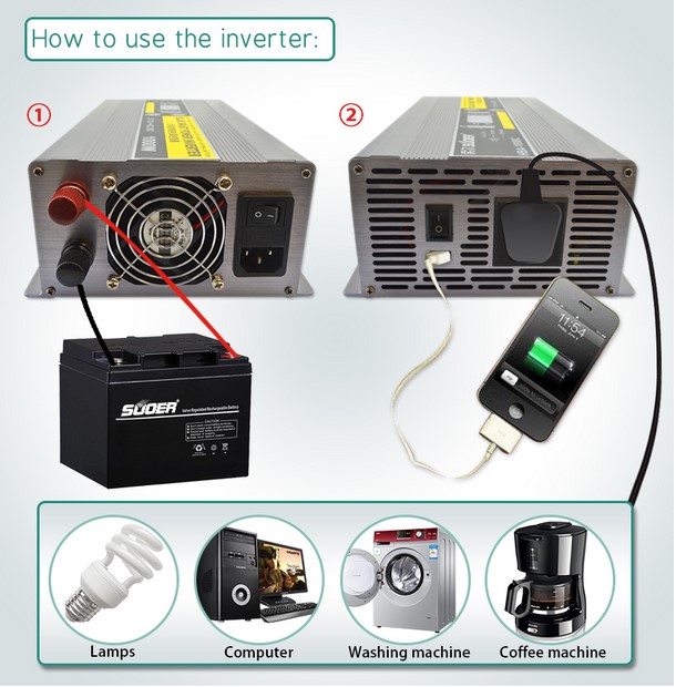 Inverter+Charger 1000วัตต์ 12V รุ่น HBA1000C